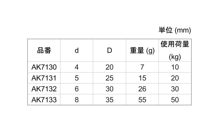 チェーンキャッチ(浅野金属製