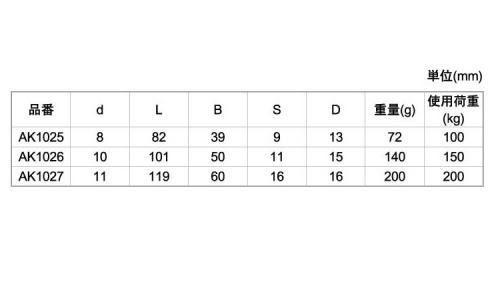 AKフック(ハズレ止めナット付