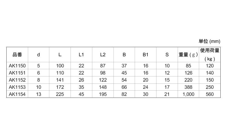 スイベルフック(浅野金属製