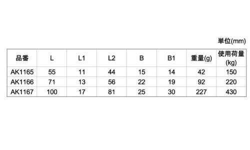 スナップシャックル固定型