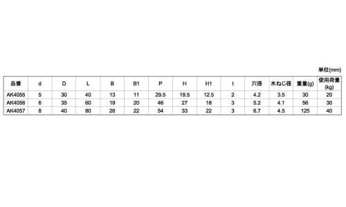 パッドアイリング