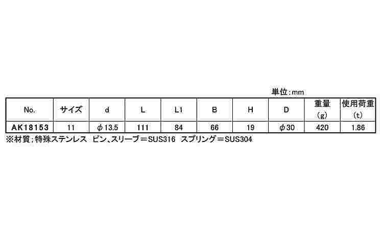 パースカップリング