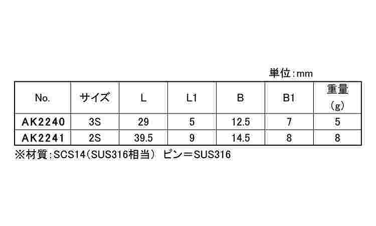 マグロサルカン