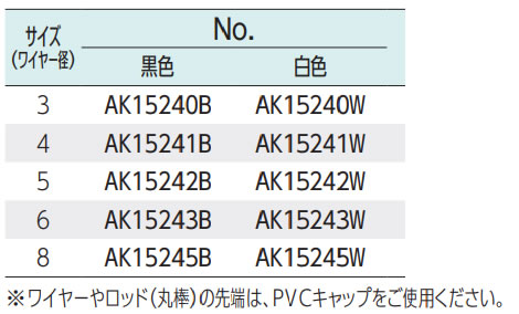 PVCキャップ(白色)
