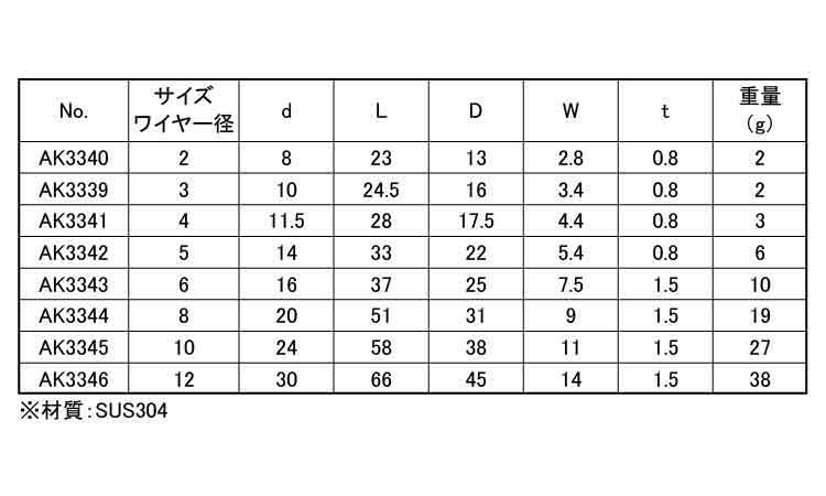 板型ワイヤーコース