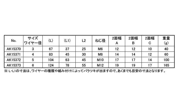SLターミナルナット(右ねじ)