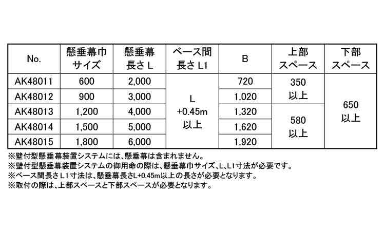 懸垂幕装置システム(壁付型)