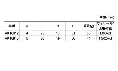 ワイヤーD(フィックスWDーF2