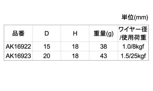 ワイヤーD(フィックスWDーF7