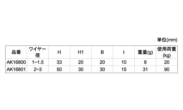 ワイヤーグリッパー