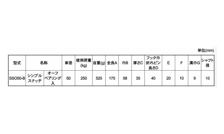 シンプルスナッチ(SSO-B