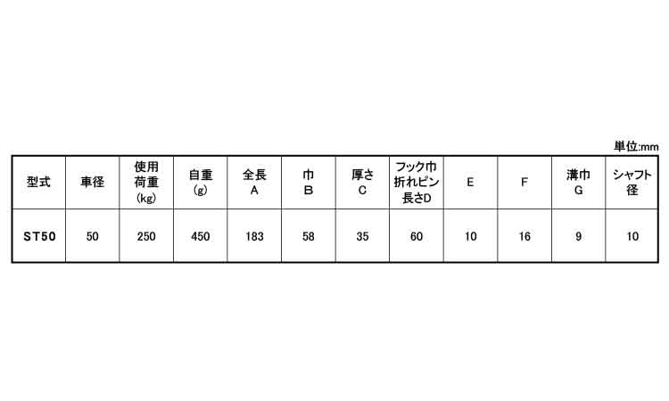 シンプル鉄ブロック(ST