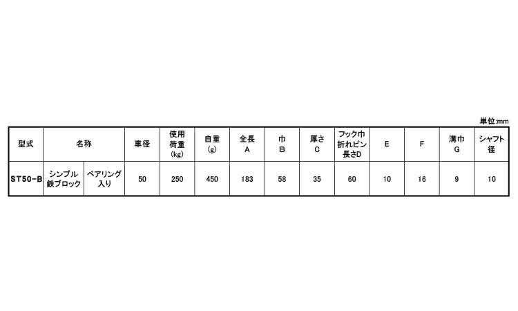 シンプル鉄ブロック(ST-B