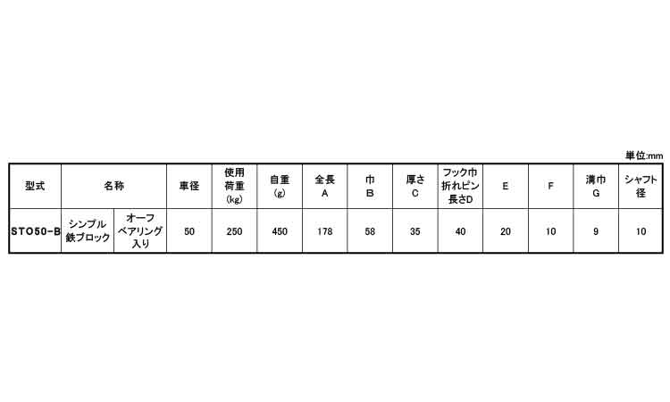 シンプル鉄ブロック(STO-B