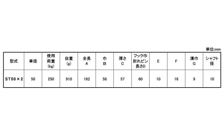 シンプル鉄ブロック(ST50X2