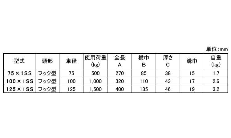 ステンレススナッチ(X1SS