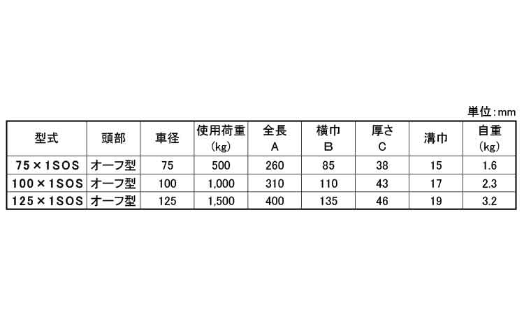 ステンレススナッチ(X1SOS