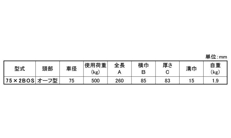 ステンレスブロック(X2BOS