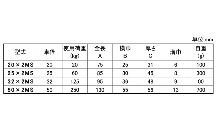 ステンレス豆ブロック(X2MS