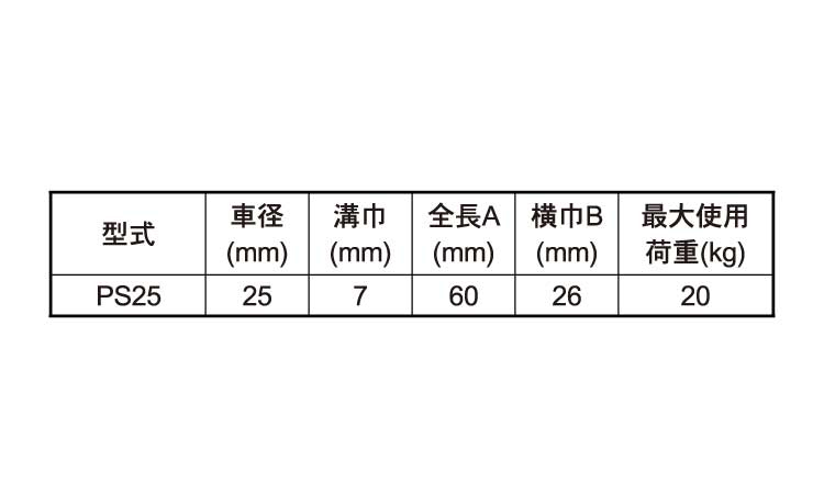 プーリーブロック(PS25