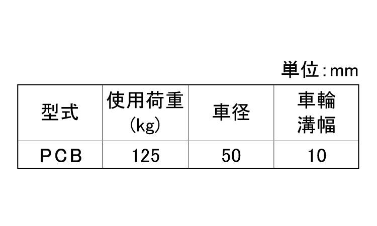 クランプカッシャ(PCB