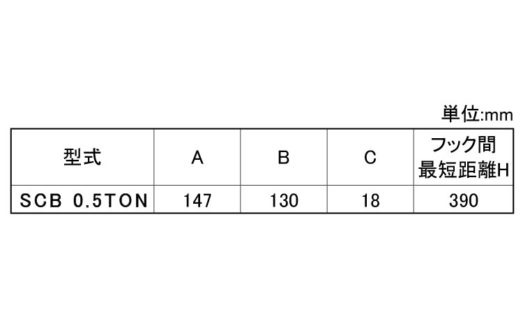 チェーンブロック(SCB