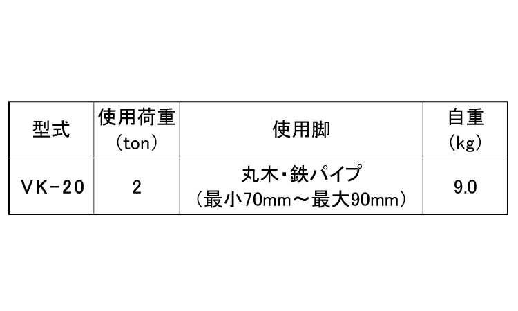 三脚ヘッド(VK-20