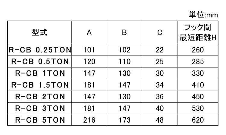 チェーンブロック(R-CB