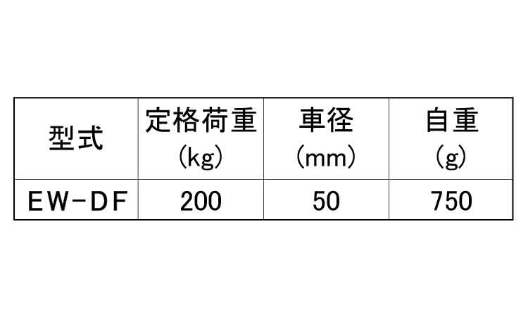 電動ウインチ専用200KGキット
