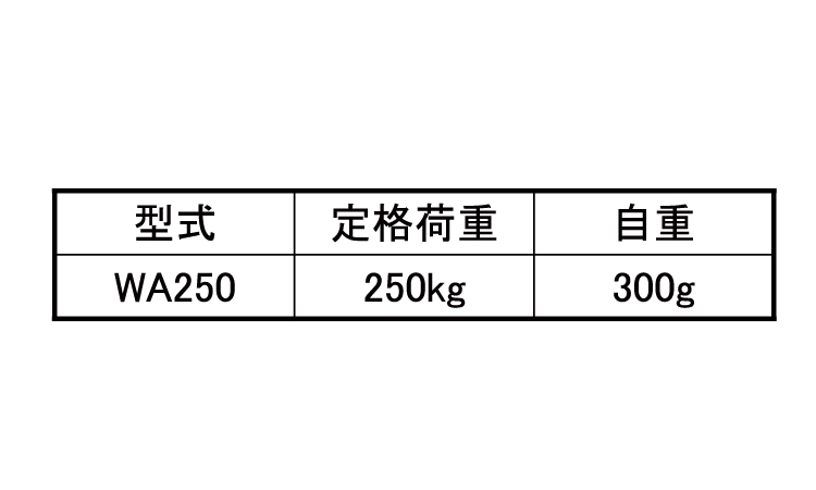 ジブクレーン取付アダプター WA