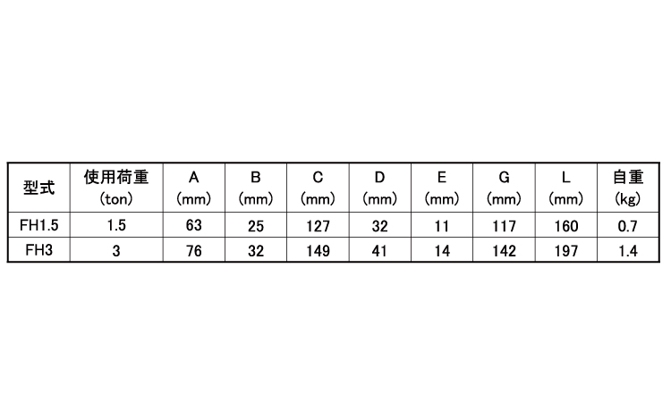 ファンドリーフック(ラッチなし)