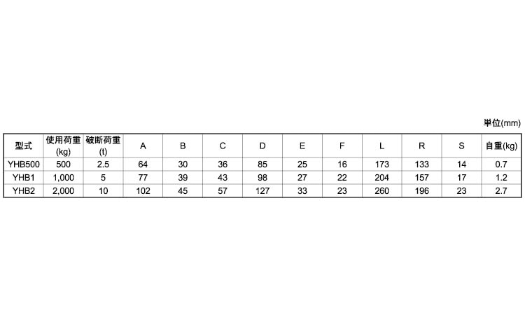 スイベルフックベアリング入り