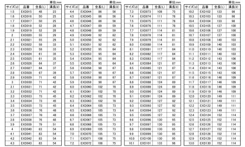 エクストラ正宗ドリル 1.5