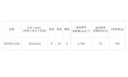 レヂボン RZ(Z24S