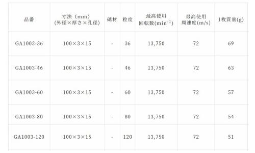 レヂボン GAー3(粒度46