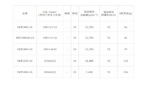レヂボン SRT(粒度24