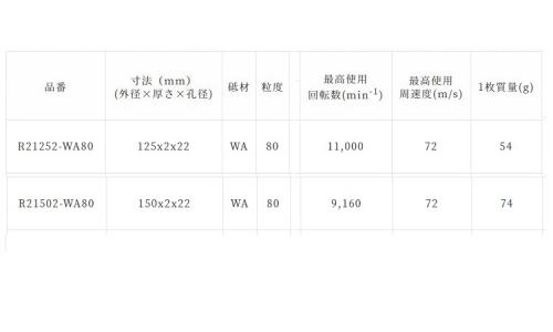 レヂボンスキルタッチR2WA80