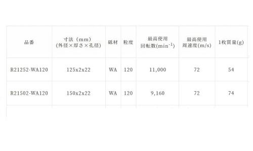 レヂボン スキルTR2WA120