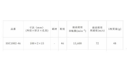 レヂボン スキルタッチSC 46