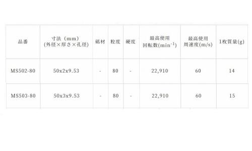 レヂボンミニスキルタッチMS80