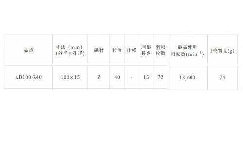 レヂボンアートディスクADZ40