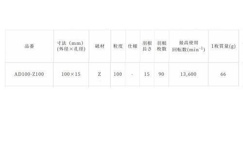 レヂボンアートディスク Z100