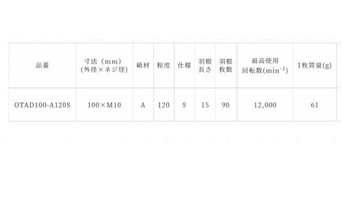 レヂボン ADー1 A120