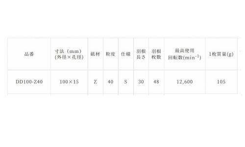 レヂボン デュアルD Z40