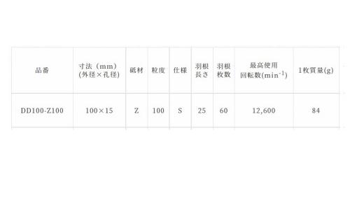 レヂボン デュアルD Z100