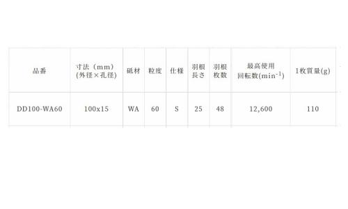 レヂボン デュアルD AW60