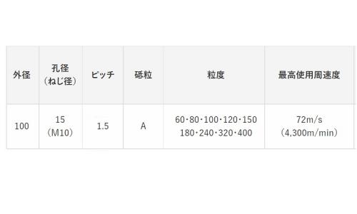 ワンタッチPソフト 60