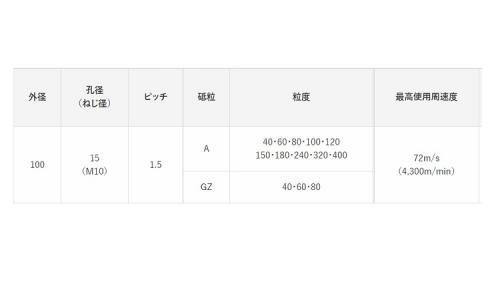 レジストン すぐP A100