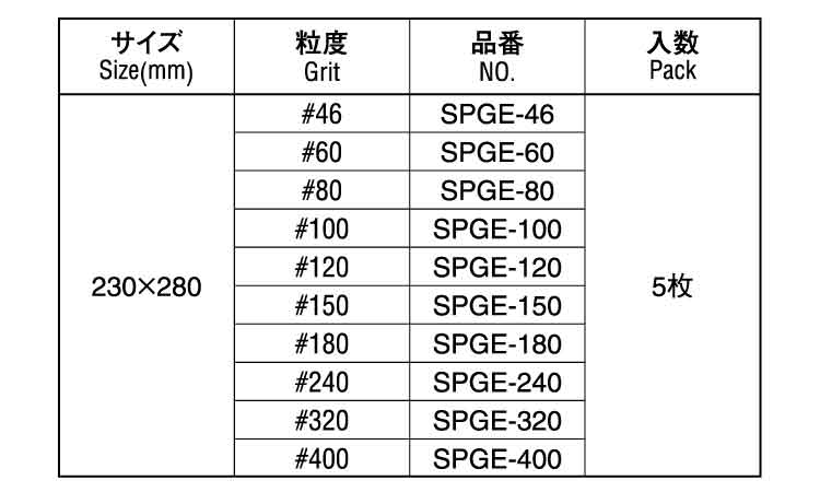 柳瀬グルー研磨布エコノミー#80