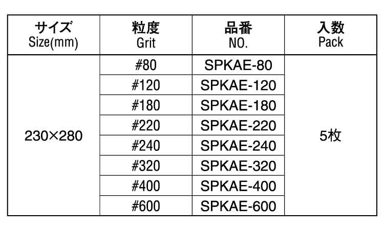 柳瀬空研ぎペーパーエコノミ120